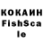Cannafood конопля kiril tkach